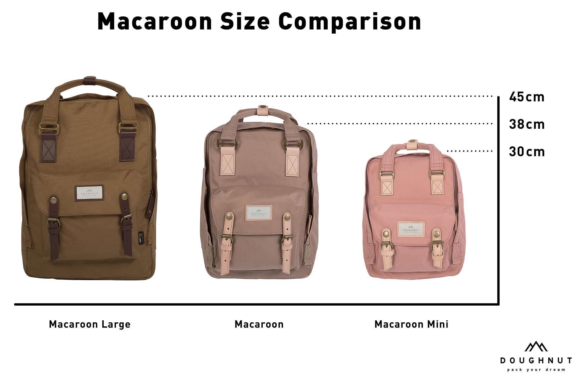 Doughnut Reborn Macaroon Large Backpack pink